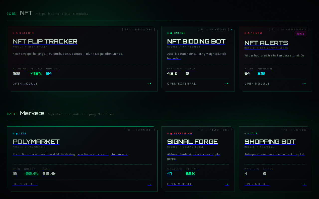 NFT Bidder dashboard